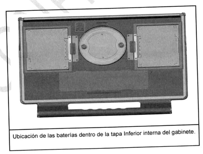 Ubicación de las dos baterías en la tapa inferior